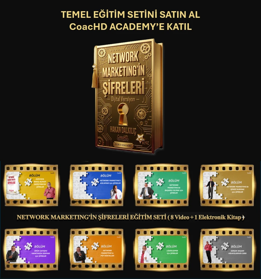 Network Marketing'in Şifreleri Eğitim Seti – 8 video ve 1 elektronik kitap